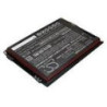 Batterie de rechange Honeywell, soins de santé (318-055-017)
