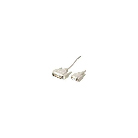 Câble RS-232 pour imprimantes, blanc