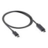 Câble de connexion TSC, USB (SP-COM-0011)