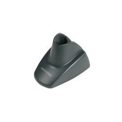 Support intelligent...