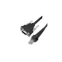 Câble de connexion...