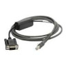 Câble de connexion Zebra, RS232, Nixdorf (CBA-R10-S07ZBR)