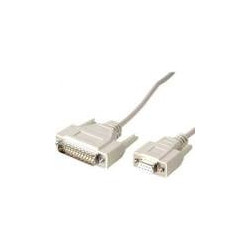 Câble RS-232 pour...