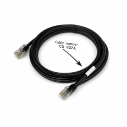 Câble d'interface APG MultiPRO (CD-102A)