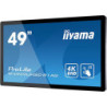 Modèles iiyama ProLite open-frame