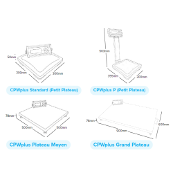 Modèle Adam CPWPlus, Balances pour pesées industrielle